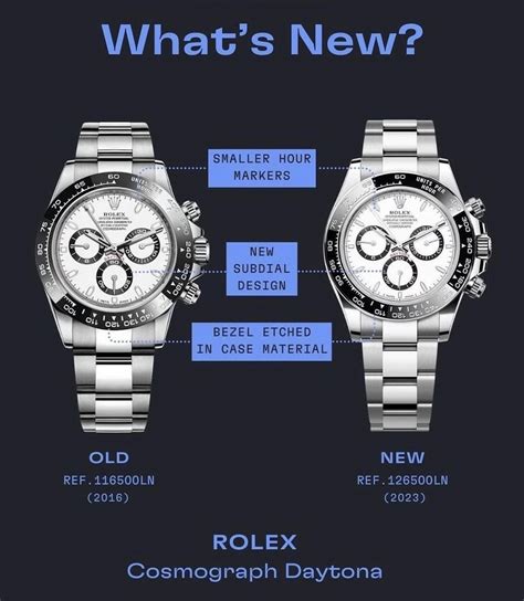 rolex daytona vs|rolex daytona 116500 vs 126500.